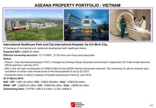 (10)
International Healthcare Park and City International Hospital, Ho Chi Minh City,
37 hectares of commercial and residential development with healthcare theme
Expected GDV: US$48.32 million
Effective ownership structure: 72.1% ASPL, 27.9% Hoa Lam Group and associates
Status:
- Phase 1: City International Hospital (“CIH”); managed by Parkway Pantai; Business commenced in September 2013 with limited services;
official opening in January 2014
- 99% of the net cash consideration of US$23 million for the AEON Vietnam transaction received. The remaining 1% will be received upon
completion of certain road infrastructure on the land expected to be by Q2 2015
- Divestment plans in place to dispose of hospital and parcels of land by June 2018
At 31 March 2015:
NAV : IHP : US$1.49 million; CIH : US$24.35million; Total : US$25.84 million
RNAV : IHP : US$20.24 million; CIH : US$28.08 million; Total : US$48.32 million
Outstanding Debt: i) IHTHP: US$12.9 million; ii) CIH: US$40.8
ASEANA PROPERTY PORTFOLIO - VIETNAM
 