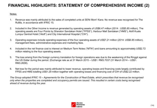 (14)
FINANCIAL HIGHLIGHTS: STATEMENT OF COMPREHENSIVE INCOME (2)
Notes:
1. Revenue was mainly attributed to the sales of completed units at SENI Mont’ Kiara. No revenue was recognised for The
RuMa, in accordance with IFRIC 15.
2. Included in the Other Income is revenue generated by operating assets of US$6.47 million (2014 : US$5.85 million). The
operating assets are Four Points by Sheraton Sandakan Hotel (“FPSS”), Harbour Mall Sandakan (“HMS”), Aloft Kuala
Lumpur Sentral Hotel (“Aloft”) and City International Hospital (“CIH”).
3. Operating expenses include operating expenses of the four operating assets of US$7.21 million (2014: US$6.85 million),
management fees, administrative expenses and marketing fees.
4. Included in the net finance cost is interest on Medium Term Notes (“MTN”) and loans amounting to approximately US$2.72
million relating to the four operating assets.
5. The loss arising from the foreign currency translation for foreign operations was due to the weakening of the Ringgit against
the US Dollar during the period. (Exchange rate as at 31 March 2015 – US$1: RM3.7037 (31 March 2014 – US$1:
RM3.2658).
6. Net loss for the period was mainly attributed to lower revenue, operating losses and financing costs largely contributed by
FPSS and HMS totalling US$1.29 million together with operating losses and financing cost of CIH of US$2.22 million.
The Group adopted IFRIC 15 – Agreements for the Construction of Real Estate, which prescribes that revenue be recognised
only when the properties are completed and occupancy permits are issued. This resulted in certain costs being recognised
ahead of revenue during the year.
 
