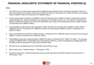 (16)
FINANCIAL HIGHLIGHTS: STATEMENT OF FINANCIAL POSITION (2)
Notes:
1. The majority of non current assets comprise the available-for-sale investments which include the investment in shares of
Nam Long Investment Corporation (“Nam Long”) of US$12.94 million (31 December 2014: US$12.82 million) and intangible
assets of US$8.74 million (31 December 2014: US$8.80 million).
2. Current assets include inventories of US$365.51 million (31 December 2014: US$381.78 million) comprising land held for
property development, property development cost and stocks of completed units (at cost). The reduction in inventories of
US$16.27 million was mainly due to units sold for SENI Mont’ Kiara. Cash and cash equivalents stood at US$27.54 million
(31 December 2014: US$26.01 million).
3. Current liabilities include trade and other payables of US$41.99 million (31 December 2014: US$40.51 million), MTN of
US$64.80 million (31 December 2014: US$60.24) and loans and borrowings of US$20.61 million (31 December 2014:
US$19.27 million).
4. Non-current liabilities include MTN of US$71.84 million (31 December 2014: US$84.99 million) and loans and borrowings of
US$50.71 million (31 December 2014: US$53.36 million).
5. Total liabilities include total outstanding debt of US$207.99 million (31 December 2014: US$217.87 million). The decrease
in debts of US$9.88 million is substantially due to the decrease in MTN as a result of the weakening of Ringgit against the
US Dollar as well as repayment of a loan at Urban DNA Sdn. Bhd.
6. NAV per share is calculated based on 212,025,000 ordinary shares in issue.
7. Debt-to-equity ratio = (Total borrowings ÷ Total equity) x 100%
8. Net debt-to-equity ratio = (Total borrowings less Cash and cash equivalent and Held-for-trading Financial Instrument ÷
Total equity) x 100%
 