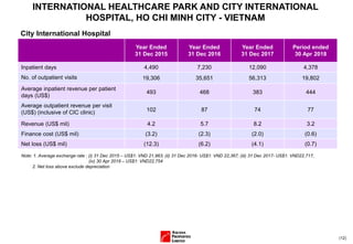 (12)
Year Ended
31 Dec 2015
Year Ended
31 Dec 2016
Year Ended
31 Dec 2017
Period ended
30 Apr 2018
Inpatient days 4,490 7,230 12,090 4,378
No. of outpatient visits 19,306 35,651 56,313 19,802
Average inpatient revenue per patient
days (US$)
493 468 383 444
Average outpatient revenue per visit
(US$) (inclusive of CIC clinic) 102 87 74 77
Revenue (US$ mil) 4.2 5.7 8.2 3.2
Finance cost (US$ mil) (3.2) (2.3) (2.0) (0.6)
Net loss (US$ mil) (12.3) (6.2) (4.1) (0.7)
City International Hospital
Note: 1. Average exchange rate : (i) 31 Dec 2015 – US$1: VND 21,963; (ii) 31 Dec 2016- US$1: VND 22,367; (iii) 31 Dec 2017- US$1: VND22,717;
(iv) 30 Apr 2018 – US$1: VND22,754
2. Net loss above exclude depreciation
INTERNATIONAL HEALTHCARE PARK AND CITY INTERNATIONAL
HOSPITAL, HO CHI MINH CITY - VIETNAM
 