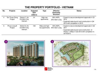 (15)
4
THE PROPERTY PORTFOLIO - VIETNAM
No. Projects Location Expected
GDV
(US$ m)
Type Effective
Ownership
Structure
Status
4 Tan Thuan Dong
Project
District 7, Ho
Chi Minh City,
Vietnam
91 High-rise
apartments
80% ASPL,
20% Nam Long
- Expect to secure development approvals in Q1
2012
- Expected sales launch and construction in Q4
2012 with completion in 2015
5 Phuoc Long B
Project
District 9, Ho
Chi Minh City,
Vietnam
100 Villas and high-
rise apartments
55% ASPL;
45% Nam Long
- Expect to secure development approvals in Q4
2011
- Expected sales launch and construction of
Phase 1 (Villas) in Q2 2012 with completion in
2014/2015
5
 