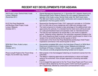 (17)
Projects Development
Aloft Kuala Lumpur Sentral Hotel, Kuala
Lumpur, Malaysia
(November 2011)
Signed Management Agreement on 11 November 2011 between Aseana and
Starwood Asia Pacific Hotels & Resorts Pte Ltd to appoint Starwood as the
operator of the Kuala Lumpur Sentral Hotel under the ‘Aloft’ brand name
The 482-room hotel is currently under construction and is expect to become
operational in the first quarter of 2013.
KLCC Kia Peng Residential
and Boutique Hotel Project, Kuala
Lumpur, Malaysia
(October 2011)
Received the Development Order (“DO”) approval in principle on 14 October
2011 for 200 units of luxury residences and a 398-room boutique hotel.
The hotel component is included to take advantage of the additional plot ratio
approved by the authority. It is intended that the hotel rooms will be pre-sold
on a sale-and leaseback basis and operated under an international brand.
The final DO was expected to be issued after a ‘one month no objection
period’. Following certain objections, the authorities requested changes to the
DO, which Aseana are likely to accept, and which would expect to result in the
receipt of the formal DO during the first quarter of 2012.
Construction of the KLCC Kia Peng Residential and Boutique Hotel Project
expected to commence in the second quarter of 2012.
SENI Mont’ Kiara, Kuala Lumpur,
Malaysia
(October 2011)
Successfully completed 280 units in the final phase (Phase 2) of SENI Mont’
Kiara luxury condominiums in Kuala Lumpur, Malaysia and obtained
Certificate of Fitness in October 2011. Phase 1 was completed in April 2011.
The units are currently progressively being handed over to buyers
Phuoc Long B Project & Tan Thuan Dong
Project, Ho Chi Minh City, Vietnam
Both projects in the final steagesof obtaining an Investment License from the
authorities
The delays in obtaining approvals are administrative in nature and largely
owing to the authorities' more stringent approach to licensing real estate
projects.
It is envisaged that approvals for the Tan Thuan Dong Project and Phuoc Long
B Project will be obtained by the first quarter of 2012 and fourth quarter of
2011 respectively, followed by construction commencement in 2012.
RECENT KEY DEVELOPMENTS FOR ASEANA
 