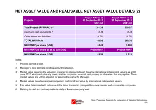 NET ASSET VALUE AND REALISABLE NET ASSET VALUE DETAILS (2)
                                                                   Project NAV as at               Project RNAV as at
         Projects                                                 30 September 2012                30 September 2012
                                                                            US$’mil
                                                                                ’                            US$’mil
                                                                                                                 ’
         Total Project NAV/RNAV, b/f                                             201.24                            270.07
         Cash and cash equivalents      6                                           0.44                              0.44

         Other assets and liabilities                                             (1.75)                            (1.75)

         TOTAL NAV/RNAV                                                          199.93                            268.76

         NAV/RNAV per share (US$)                                                  0.943                            1.268

         NAV/RNAV per share as at 30 June 2012                              Project NAV                   Project RNAV

         NAV/RNAV per share (US$)                                                  0.939                            1.215

Notes:
1   Projects carried at cost.
2   Manager’s best estimate pending account finalisation.
3   Market value based on the valuation prepared on discounted cash flows by international independent valuers as at 30
    June 2012, which excludes any taxes; whether corporate, personal, real property or otherwise, that are payable. These
    market values are further adjusted for assumed taxes by the Manager.
4   Market values based on residual/comparison method of land value by international independent valuers.
5   Fair value determined with reference to the latest transacted price paid by a new investor and comparable companies.
6   Relating to cash and cash equivalents solely at Aseana company level.



                                                                            Note: Please see Appendix for explanation of Valuation Methodology
                                                                                                                                          (23)
 