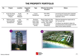 THE PROPERTY PORTFOLIO

    No.            Project      Location    Expected      Type         Effective Ownership                        Status
                                              GDV                           Structure
                                            (US$ m)

     7       KLCC Kia Peng       Kuala         79        Luxury             70% ASPL,            - Launching and construction expected
               Residential      Lumpur,                Residences            30% ICB               to commence in H2 2011; completion
                Project         Malaysia                                                           expected in 2015

     8        Seafront resort     Kota        170        Boutique      Resort hotel and villas   - Obtained development approvals for
              and residential   Kinabalu,              resort hotel,   – 100% ASPL; Resort         Lot 1(a) and 1(b)
               development       Sabah,                resort villas   homes – 80% ASPL,
                                                                                                 - The Board has decided to delay the
                                Malaysia                and resort          20% Global
                                                                                                   commencement of this project until the
                                                          homes              Evergroup
                                                                                                   resort home market recovers



                        7                                               8




                                                                                                                                         (12)
Strictly confidential
 