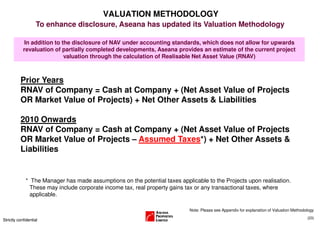 VALUATION METHODOLOGY
                    To enhance disclosure, Aseana has updated its Valuation Methodology

            In addition to the disclosure of NAV under accounting standards, which does not allow for upwards
            revaluation of partially completed developments, Aseana provides an estimate of the current project
                            valuation through the calculation of Realisable Net Asset Value (RNAV)



          Prior Years
          RNAV of Company = Cash at Company + (Net Asset Value of Projects
          OR Market Value of Projects) + Net Other Assets & Liabilities

          2010 Onwards
          RNAV of Company = Cash at Company + (Net Asset Value of Projects
          OR Market Value of Projects – Assumed Taxes*) + Net Other Assets &
          Liabilities


             * The Manager has made assumptions on the potential taxes applicable to the Projects upon realisation.
               These may include corporate income tax, real property gains tax or any transactional taxes, where
               applicable.

                                                                            Note: Please see Appendix for explanation of Valuation Methodology
                                                                                                                                          (23)
Strictly confidential
 