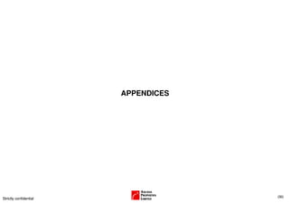 APPENDICES




                                     (30)
Strictly confidential
 