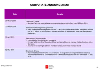 CORPORATE ANNOUNCEMENT
Strictly confidential
(2)
Date Details
20 March 2019 Directorate Change
• Nicholas Paris has resigned as a non-executive director, with effect from 19 March 2019.
22 March 2019
Termination of management agreement
• Ireka Development Management Sdn Bhd (“IDM”), the current Development Manager of Aseana,
has on 21 March 2019 submitted a notice to terminate its appointment under the Management
Agreement.
30 April 2019
Restructuring of management
• Internalisation of management of Aseana.
• Hiring of a full-time Chief Executive Officer and a small team to manage the key functions of the
Company.
• Aseana will be looking to add two members to its current three-member Board.
02 May 2019
Directorate Change
• Mohammed Azlan Hashim has served a notice of resignation as independent non-executive
director and chairman of Aseana Properties Limited. His resignation will take effect from 31 May
2019.
 