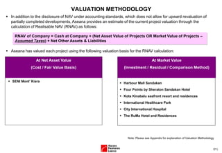 (21)
VALUATION METHODOLOGY
▪ SENI Mont’ Kiara
At Net Asset Value
(Cost / Fair Value Basis)
▪ Harbour Mall Sandakan
▪ Four Points by Sheraton Sandakan Hotel
▪ Kota Kinabalu seafront resort and residences
▪ International Healthcare Park
▪ City International Hospital
▪ The RuMa Hotel and Residences
At Market Value
(Investment / Residual / Comparison Method)
Note: Please see Appendix for explanation of Valuation Methodology
▪ In addition to the disclosure of NAV under accounting standards, which does not allow for upward revaluation of
partially completed developments, Aseana provides an estimate of the current project valuation through the
calculation of Realisable NAV (RNAV) as follows:
▪ Aseana has valued each project using the following valuation basis for the RNAV calculation:
RNAV of Company = Cash at Company + (Net Asset Value of Projects OR Market Value of Projects –
Assumed Taxes) + Net Other Assets & Liabilities
 