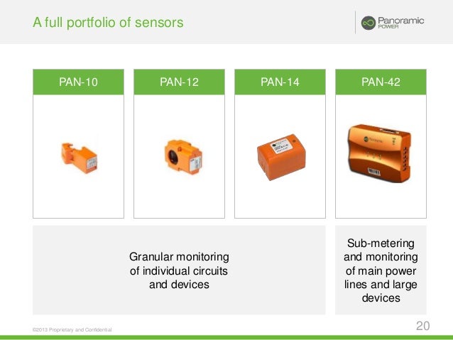 A New Approach To Energy Management A New Approach To Energy Management