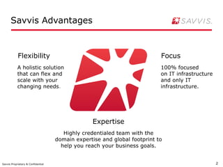 Savvis Advantages



            Flexibility                                                    Focus
            A holistic solution                                            100% focused
            that can flex and                                              on IT infrastructure
            scale with your                                                and only IT
            changing needs.                                                infrastructure.




                                                  Expertise
                                       Highly credentialed team with the
                                    domain expertise and global footprint to
                                      help you reach your business goals.


Savvis Proprietary & Confidential                                                                 2
 