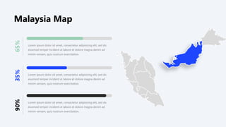 Lorem ipsum dolor sit amet, consectetur adipisicing elit, sed do
eiusmod temper incident ut labore et dolore magna denim ad
minim veniam, quiz nostrum exercitation.
35%
Lorem ipsum dolor sit amet, consectetur adipisicing elit, sed do
eiusmod temper incident ut labore et dolore magna denim ad
minim veniam, quiz nostrum exercitation.
90%
Lorem ipsum dolor sit amet, consectetur adipisicing elit, sed do
eiusmod temper incident ut labore et dolore magna denim ad
minim veniam, quiz nostrum exercitation.
65%
Malaysia Map
 