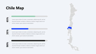 Lorem ipsum dolor sit amet, consectetur adipisicing elit, sed do
eiusmod temper incident ut labore et dolore magna denim ad
minim veniam, quiz nostrum exercitation.
35%
Lorem ipsum dolor sit amet, consectetur adipisicing elit, sed do
eiusmod temper incident ut labore et dolore magna denim ad
minim veniam, quiz nostrum exercitation.
90%
Lorem ipsum dolor sit amet, consectetur adipisicing elit, sed do
eiusmod temper incident ut labore et dolore magna denim ad
minim veniam, quiz nostrum exercitation.
65%
Chile Map
 