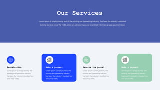 Registration
Lorem Ipsum is simply dummy the
printing and typesetting industry.
has been the industry's standard text
ever since 1500s,
Make a payment
Lorem Ipsum is simply dummy the
printing and typesetting industry.
has been the industry's standard text
ever since 1500s,
Receive the parcel
Lorem Ipsum is simply dummy the
printing and typesetting industry.
has been the industry's standard text
ever since 1500s,
Make a payment
Lorem Ipsum is simply dummy the
printing and typesetting industry.
has been the industry's standard text
ever since 1500s,
Our Services
Lorem Ipsum is simply dummy text of the printing and typesetting industry. has been the industry's standard
dummy text ever since the 1500s, when an unknown type and scrambled it to make a type specimen book.
 