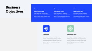 Business
Objectives
1.
Description Here
Lorem ipsum dolor sit, consectetur
adipiscing elit, sed eiusmod incididunt ut
labore et dolore magna aliqua. ad minim
veniam, nostrud exercitation
2.
Description Here
Lorem ipsum dolor sit, consectetur
adipiscing elit, sed eiusmod incididunt ut
labore et dolore magna aliqua. ad minim
veniam, nostrud exercitation
3.
Description Here
Lorem ipsum dolor sit, consectetur
adipiscing elit, sed eiusmod incididunt ut
labore et dolore magna aliqua. ad minim
veniam, nostrud exercitation
Description Here
Lorem Ipsum simplay printing typesetting
industry. Ipsum has been industry’s standard
dummy text ever since unknown printer took
galley of type and scrambled it to a type
specimen book
Passionate
Lorem Ipsum simplay printing typesetting
industry. Ipsum has been industry’s standard
dummy text ever since unknown printer took
galley of type and scrambled it to a type
specimen book
 
