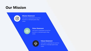 Our Mission
Lorem ipsum is a placeholder the visual form
document or a meaningful graphic design
content.
Mission Statement
Lorem ipsum is a placeholder the visual form
document or a meaningful graphic design
content.
Values Statement
Lorem ipsum is a placeholder the visual form
document or a meaningful graphic design
content.
Vision Statement
 