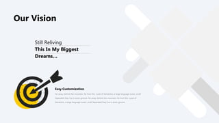 Our Vision
Still Reliving
This In My Biggest
Dreams…
Easy Customization
Far away, behind the mountain, far from the coast of Semantics, a large language ocean. small
Separated they live in amen groove. Far away, behind the mountain, far from the coast of
Semantics, a large language ocean. small Separated they live in amen groove.
 