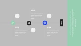 Lorem ipsum is simply free text
available. Aenean Leo qualm
Felliniesque Ornate seem
laciniate.
2032
Lorem ipsum is simply free text
available. Aenean Leo qualm
Felliniesque Ornate seem
laciniate.
2034
Lorem ipsum is simply free text
available. Aenean Leo qualm
Felliniesque Ornate seem
laciniate.
2033
It’s
funny
because
I
think,
as
a
general
rule,
that
people
seem
to
think
that
if
you
do
lots
of
different
things
over
the
course
of,
like,
a
timeline,
it
means
that
you
kind
of
disregard
what
you
did
before.
But
that’s
not.
Stop
 