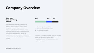 Company Overview
65% 25% 35%
In publishing and graphic design,
Lorem ipsum is used as a placeholder
or a document or typeface
Lorem Ipsum is simply dummy text of the printing and typesetting
industry. has been industry's standard dummy
text ever since the 1500s, when an unknown printer took
a galley of type and scrambled
Lorem Ipsum is simply dummy text of the printing and
typesetting industry. has been the industry's standard
dummy text ever since the 1500s, when an unknown
printer took a galley of type and scrambled it to make a
type specimen book. Lorem Ipsum is simply dummy text of
the printing and typesetting industry. has been the
industry's standard dummy text ever since the 1500s, when
an unknown printer took a galley of type and scrambled it
to make a.
Good Idea
Make Everything
Is Better
w w w . b u s i n e s s p l a n . c o m
 
