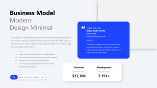 Business Model
Modern
Design Minimal
Lorem Ipsum is simply dummy text of the printing and typesetting industry.
has been the industry's standard dummy text ever since the 1500s, when an
unknown printer took a galley of type and scrambled it to make a type
specimen book. Lorem Ipsum is
w w w . b u s i n e s s p l a n . c o m
Lorem Ipsum is simply dummy text of the printing
and typesetting industry. been the industry's standard
dummy text ever since the 1500s, when an
Lorem Ipsum is simply dummy text of the printing
and typesetting industry.
There are one
Great Rule of life,
Never tell
Everything at once
Lorem Ipsum is simply dummy text of the printing
and typesetting industry. has been the industry’s
standard dummy text ever since the 1500s, when an
unknown printer took a galley
Main Chart Section
$37,300
Customer
Main Chart Section
7.391+
Development
 