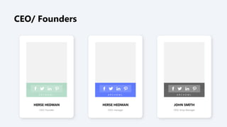 CEO/ Founders
A R C H O W L
HERSE HEDMAN
CEO/ Founder
HERSE HEDMAN
CEO/ manager
JOHN SMITH
CEO/ Ariya Manager
A R C H O W L A R C H O W L
 