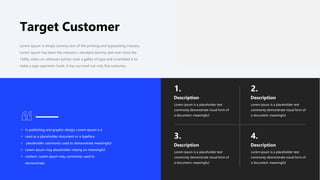 Lorem Ipsum is simply dummy text of the printing and typesetting industry.
Lorem Ipsum has been the industry's standard dummy text ever since the
1500s, when an unknown printer took a galley of type and scrambled it to
make a type specimen book. It has survived not only five centuries,
 In publishing and graphic design, Lorem ipsum is a
 used as a placeholder document or a typeface
 placeholder commonly used to demonstrate meaningful
 Lorem ipsum may placeholder relying on meaningful
 content. Lorem ipsum may commonly used to
demonstrate.
2.
Description
Lorem ipsum is a placeholder text
commonly demonstrate visual form of
a document. meaningful
1.
Description
Lorem ipsum is a placeholder text
commonly demonstrate visual form of
a document. meaningful
4.
Description
Lorem ipsum is a placeholder text
commonly demonstrate visual form of
a document. meaningful
3.
Description
Lorem ipsum is a placeholder text
commonly demonstrate visual form of
a document. meaningful
Target Customer
 