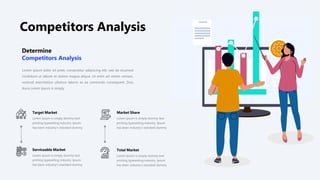 Competitors Analysis
Target Market
Lorem Ipsum is simply dummy text
printing typesetting industry. Ipsum
has been industry’s standard dummy
Market Share
Lorem Ipsum is simply dummy text
printing typesetting industry. Ipsum
has been industry’s standard dummy
Serviceable Market
Lorem Ipsum is simply dummy text
printing typesetting industry. Ipsum
has been industry’s standard dummy
Total Market
Lorem Ipsum is simply dummy text
printing typesetting industry. Ipsum
has been industry’s standard dummy
Lorem ipsum dolor sit amet, consectetur adipiscing elit, sed do eiusmod
incididunt ut labore et dolore magna aliqua. Ut enim ad minim veniam,
nostrud exercitation ullamco laboris ex ea commodo consequent. Duis
ikura Lorem Ipsum is simply
Determine
Competitors Analysis
 