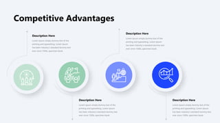 Competitive Advantages
Description Here
Lorem Ipsum simply dummy text of the
printing and typesetting. Lorem Ipsum
has been industry's standard dummy text
ever since 1500s, specimen book.
Description Here
Lorem Ipsum simply dummy text of the
printing and typesetting. Lorem Ipsum
has been industry's standard dummy text
ever since 1500s, specimen book.
Description Here
Lorem Ipsum simply dummy text of the
printing and typesetting. Lorem Ipsum
has been industry's standard dummy text
ever since 1500s, specimen book.
Description Here
Lorem Ipsum simply dummy text of the
printing and typesetting. Lorem Ipsum
has been industry's standard dummy text
ever since 1500s, specimen book.
 