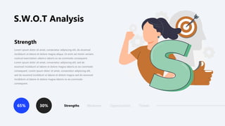 S.W.O.T Analysis
Lorem ipsum dolor sit amet, consectetur adipiscing elit, do eiusmod
incididunt ut labore et dolore magna aliqua. Ut enim ad minim veniam,
nostrud exercitation ullamco laboris ex ea commodo consequent.
Lorem ipsum dolor sit amet, consectetur adipiscing elit, sed do
eiusmod incididunt ut labore et dolore magna laboris ex ea commodo
consequent. Lorem ipsum dolor sit amet, consectetur adipiscing elit,
sed do eiusmod incididunt ut labore et dolore magna sed do eiusmod
incididunt ut labore et dolore magna laboris ex ea commodo
consequent.
Strengths Weakness Opportunities Threats
30%
65%
Strength
 