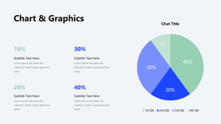 40%
20%
30%
10%
Chat Title
1st Qtr 2nd Qtr 3rd Qtr 4th Qtr
Lorem Ipsum has been the
industry’s make a type specimen
book.
Subtitle Text Here
30%
Lorem Ipsum has been the
industry’s make a type specimen
book.
Subtitle Text Here
40%
Lorem Ipsum has been the
industry’s make a type specimen
book.
Subtitle Text Here
10%
Lorem Ipsum has been the
industry’s make a type specimen
book.
Subtitle Text Here
20%
Chart & Graphics
 