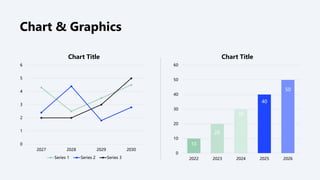 10
20
30
40
50
0
10
20
30
40
50
60
2022 2023 2024 2025 2026
Chart Title
0
1
2
3
4
5
6
2027 2028 2029 2030
Chart Title
Series 1 Series 2 Series 3
Chart & Graphics
 