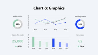 Mobile visitors
Visitors this month
60%
25,000
40%
Returning visitors
Conversions
65
70%
30%
0
1
2
3
4
5
6
2020 2021 2022 2023
0
1
2
3
4
5
2027 2026 2025 2024 2023 2022
Chart & Graphics
 
