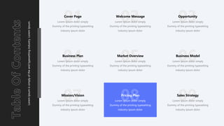 01
Cover Page
Lorem Ipsum dolor simply
Dummy of the printing typesetting
industry ipsum dolor
02
Welcome Message
Lorem Ipsum dolor simply
Dummy of the printing typesetting
industry ipsum dolor
03
Opportunity
Lorem Ipsum dolor simply
Dummy of the printing typesetting
industry ipsum dolor
07
Mission/Vision
Lorem Ipsum dolor simply
Dummy of the printing typesetting
industry ipsum dolor
08
Pricing Plan
Lorem Ipsum dolor simply
Dummy of the printing typesetting
industry ipsum dolor
09
Sales Strategy
Lorem Ipsum dolor simply
Dummy of the printing typesetting
industry ipsum dolor
Lorem
Ipsum
is
simply
of
the
and
typesetting
industry.
Lorem
Ipsum.
04
Business Plan
Lorem Ipsum dolor simply
Dummy of the printing typesetting
industry ipsum dolor
05
Market Overview
Lorem Ipsum dolor simply
Dummy of the printing typesetting
industry ipsum dolor
06
Business Model
Lorem Ipsum dolor simply
Dummy of the printing typesetting
industry ipsum dolor
 