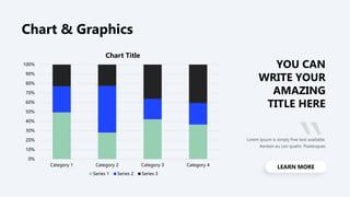 0%
10%
20%
30%
40%
50%
60%
70%
80%
90%
100%
Category 1 Category 2 Category 3 Category 4
Chart Title
Series 1 Series 2 Series 3
“
YOU CAN
WRITE YOUR
AMAZING
TITLE HERE
Lorem ipsum is simply free text available.
Aenean au Leo qualm. Poetesques
LEARN MORE
Chart & Graphics
 