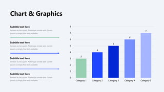 3
4
5
6
7
0
1
2
3
4
5
6
7
8
Category 1 Category 2 Category 3 Category 4 Category 5
Subtitle text here
Aenean eu leo quam. Poetesque ornate sem. Lorem
ipsum is simply free text available.
Subtitle text here
Aenean eu leo quam. Poetesque ornate sem. Lorem
ipsum is simply free text available.
Subtitle text here
Aenean eu leo quam. Poetesque ornate sem. Lorem
ipsum is simply free text available.
Subtitle text here
Aenean eu leo quam. Poetesque ornate sem. Lorem
ipsum is simply free text available.
Chart & Graphics
 