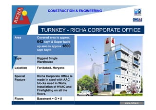 www.company.com
TURNKEY - RICHA CORPORATE OFFICE
www.richa.in
CONSTRUCTION & ENGINEERING
Area Covered area is approx.
642 sqm & Super build-
up area is approx 1800
sqm Sqmt
Type Biggest Single
Warehouse
Location Faridabad, Haryana
Special
Feature
Richa Corporate Office is
made in steel with AAC
blocks used in Walls.
Installation of HVAC and
Firefighting on all the
floors.
Floors Basement + G + 5
 