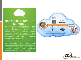Managed & Support Services
Service Manager CTAC
XaaS (PaaS, SaaS,
IaaS)
IT Automation
WaaS (Wireless as
a Service)
Vulnerability
Assessment &
Remediation
Business Analytics
& QoE Reports
Security Incident
and Correlation
 