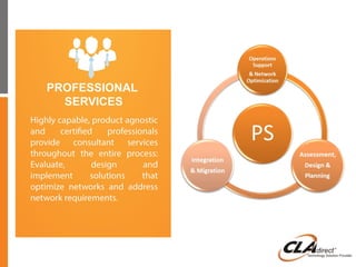 Project Management
Implementation &
Migration
Assessments, Design
& Planning
O&M Consultant
Resident Engineer
Professional Services
 