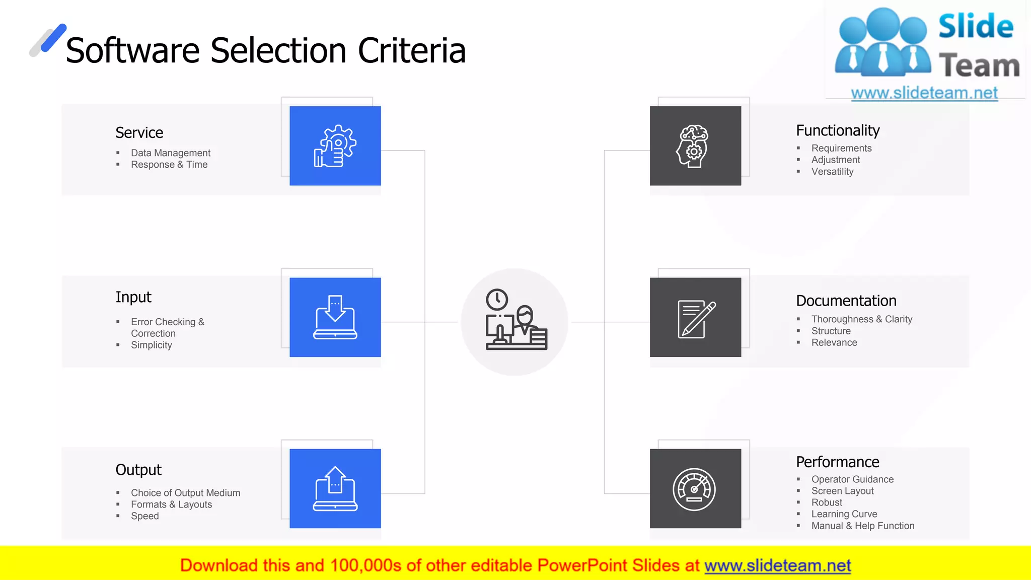 Software Selection Criteria
Functionality
▪ Requirements
▪ Adjustment
▪ Versatility
Documentation
▪ Thoroughness & Clarity
▪ Structure
▪ Relevance
Performance
▪ Operator Guidance
▪ Screen Layout
▪ Robust
▪ Learning Curve
▪ Manual & Help Function
Service
▪ Data Management
▪ Response & Time
Input
▪ Error Checking &
Correction
▪ Simplicity
Output
▪ Choice of Output Medium
▪ Formats & Layouts
▪ Speed
This slide is 100% editable. Adapt it to your needs and capture your audience's attention. 15
 