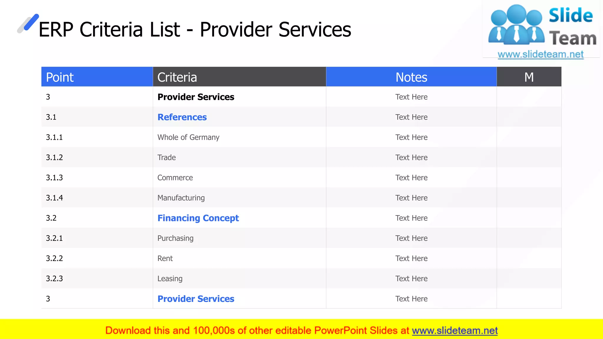 ERP Criteria List - Provider Services
This slide is 100% editable. Adapt it to your needs and capture your audience's attention.
Point Criteria Notes M
3 Provider Services Text Here
3.1 References Text Here
3.1.1 Whole of Germany Text Here
3.1.2 Trade Text Here
3.1.3 Commerce Text Here
3.1.4 Manufacturing Text Here
3.2 Financing Concept Text Here
3.2.1 Purchasing Text Here
3.2.2 Rent Text Here
3.2.3 Leasing Text Here
3 Provider Services Text Here
22
 