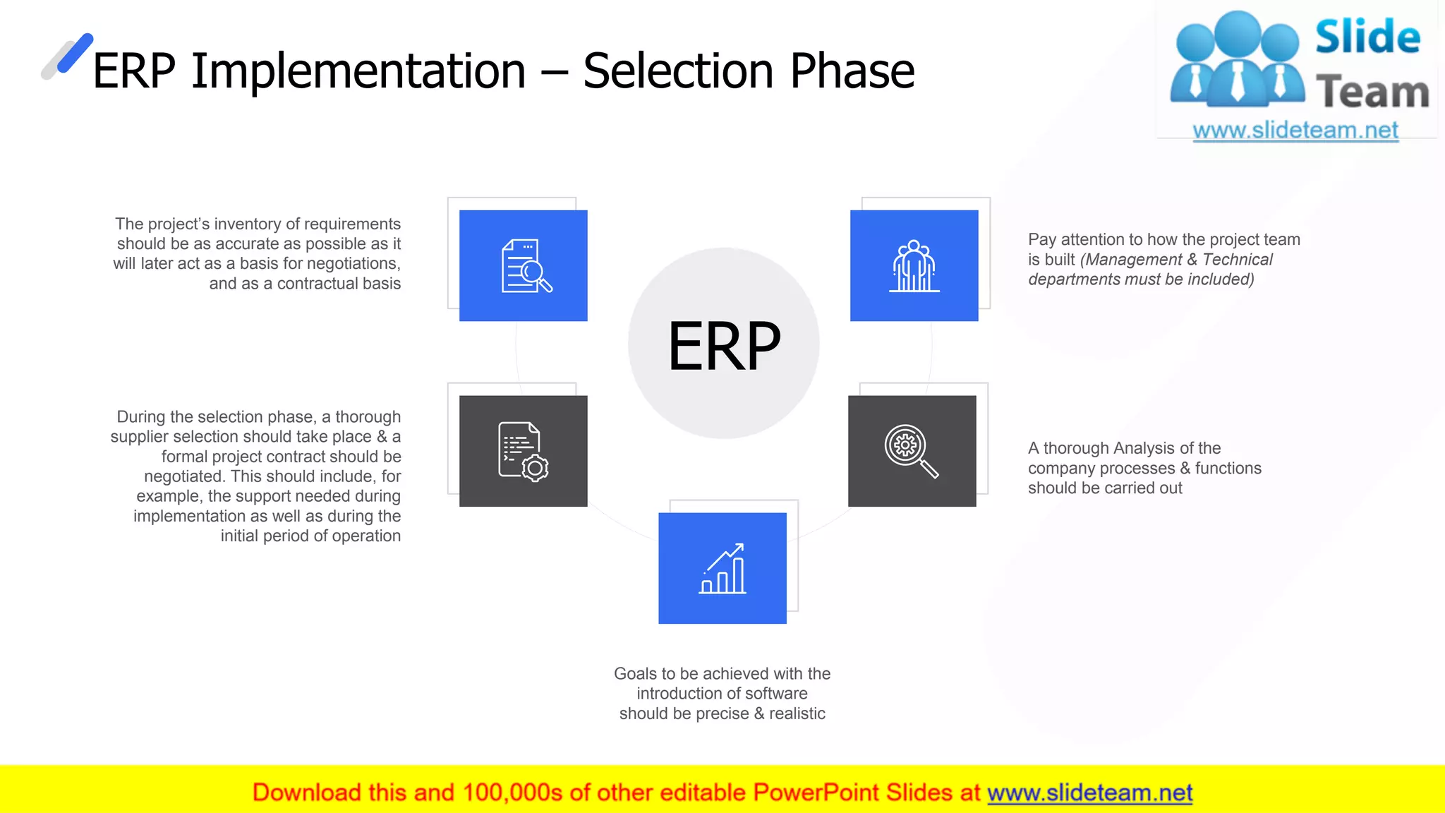 ERP Implementation – Selection Phase
The project’s inventory of requirements
should be as accurate as possible as it
will later act as a basis for negotiations,
and as a contractual basis
A thorough Analysis of the
company processes & functions
should be carried out
During the selection phase, a thorough
supplier selection should take place & a
formal project contract should be
negotiated. This should include, for
example, the support needed during
implementation as well as during the
initial period of operation
Goals to be achieved with the
introduction of software
should be precise & realistic
Pay attention to how the project team
is built (Management & Technical
departments must be included)
ERP
This slide is 100% editable. Adapt it to your needs and capture your audience's attention. 23
 