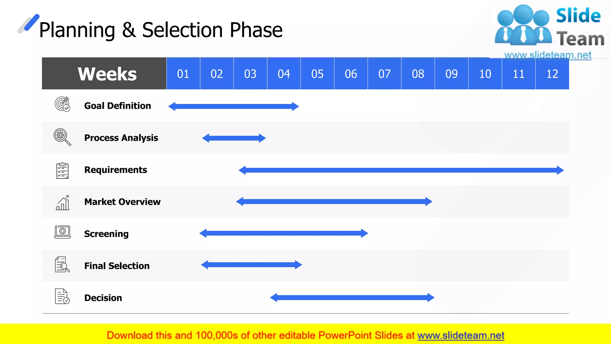 Planning & Selection Phase
Weeks 01 02 03 04 05 06 07 08 09 10 11 12
Goal Definition
Process Analysis
Requirements
Market Overview
Screening
Final Selection
Decision
This slide is 100% editable. Adapt it to your needs and capture your audience's attention. 8
 