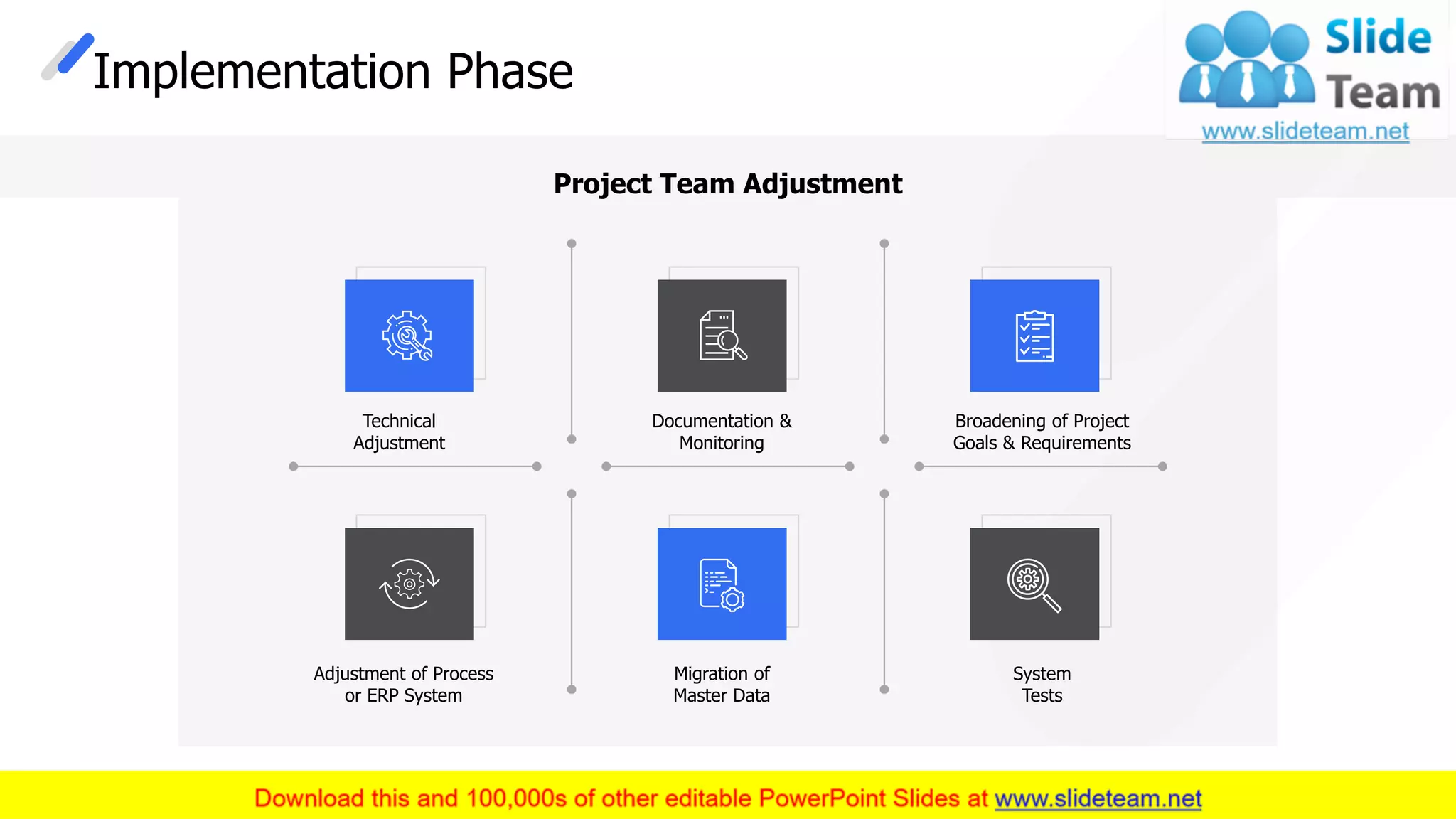 Implementation Phase
Project Team Adjustment
This slide is 100% editable. Adapt it to your needs and capture your audience's attention.
Technical
Adjustment
Documentation &
Monitoring
Broadening of Project
Goals & Requirements
System
Tests
Adjustment of Process
or ERP System
Migration of
Master Data
9
 