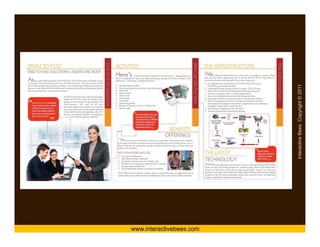 www.interactivebees.com




                          Interactive Bees Copyright © 2011
                                    e
 