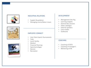 INDUSTRIAL RELATIONS                  DEVELOPMENT

•   Support & guidance                •   Management Dev Prg
•   Managing unions/labour issues     •   Learning snippets
                                      •   General Dev sessions
                                      •   Video catalogue
                                      •   External speakers
                                      •   Case studies
                                      •   Outbound
EMPLOYEE CONNECT

•   Inter Client Sports Tournaments
•   Treks
•   Lunch facility                    COACHING
•   Medical
•   Financial Planning                •   Coaching of CEO’s
•   Special privileges                •   Coaching of manager’s
•   Quizzes                           •   Mentoring of HR
•   Recreation
 