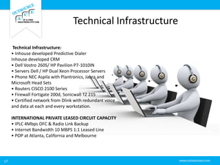 Outsource Ace_Corporate Profile | PPSX