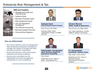 10
Enterprise Risk Management & Tax
ERM and Taxation
 Management Audit and
Internal Audit
 Systems Audit
 Business Processes Audit
 Risk Assessment Audit
 Tax and Regulatory
Compliance
 Tax efficient structuring
 Business Support Services
 Financial Due Diligence
Subhash Saraf
Head-Enterprise Risk & Taxation
FCA, M.Com, LLB, DISA
Chairman-EIRC (ICAI)
Independent Director on NBCC
and STC
Gautam Sharma
Head -Audit & Assurance
FCA, B.Com (H), DISA (ICAI)
10+ Years experience in Audit,
FEMA & Taxation Consulting
How we differentiate
• Our service delivery units are designed to
help businesses proactively anticipate &
manage the impact of change and meet
emerging economic imperatives
• Structured deliveries with performance
indicators and terms of delivery
• Saving costs and efforts for the
organization and help management
concentrate on core competency
Padmanaban Venugopalan
Head- Business Support &
Operations Consulting
FCA, B.Com
Experience of 10+ Years in
Audit, Consulting & Tax
A L Guruprakash
Consultant- Indirect Taxes
FCA, Grad. C.W.A, B.Com
Experience of 15+ Years in
Business Process
Improvement & Indirect
Taxation
 