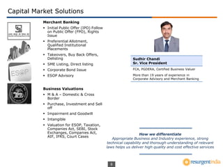 8
Capital Market Solutions
How we differentiate
Appropriate Business and Industry experience, strong
technical capability and thorough understanding of relevant
laws helps us deliver high quality and cost effective services
Sudhir Chandi
Sr. Vice President
FCA, PGDERA, Certified Business Valuer
More than 19 years of experience in
Corporate Advisory and Merchant Banking
Merchant Banking
 Initial Public Offer (IPO) Follow
on Public Offer (FPO), Rights
Issue
 Preferential Allotment,
Qualified Institutional
Placements
 Takeovers, Buy Back Offers,
Delisting
 SME Listing, Direct listing
 Corporate Bond Issue
 ESOP Advisory
Business Valuations
 M & A – Domestic & Cross
Border
 Purchase, Investment and Sell
off
 Impairment and Goodwill
 Intangible
 Valuation for ESOP, Taxation,
Companies Act, SEBI, Stock
Exchanges, Companies Act,
AIF, IFRS, Court Cases
 