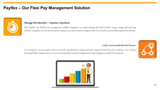 About Megasoft Solutions | PPTX