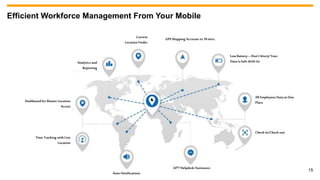 15
Efficient Workforce Management From Your Mobile
Current
LocationFinder
GPSMapping Accurate to10mtrs.
LowBattery – Don’tWorry! Your
Data isSafe With Us
All Employees Data atOne
Place
Check-in/Check-out
24*7Helpdesk Assistance
Auto-Notifications
Time Tracking with Live
Location
Analytics and
Reporting
Dashboard forMaster Location
Access
 