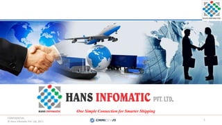 1
One Simple Connection for Smarter Shipping
CONFIDENTIAL.
© Hans Infomatic Pvt. Ltd. 2017.
 